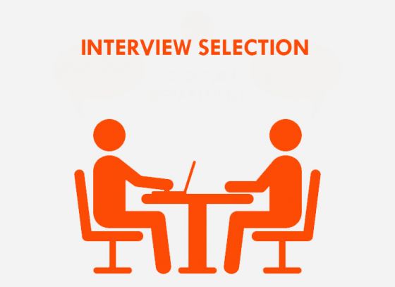 Fast 5: qualities your interviewer notices in you