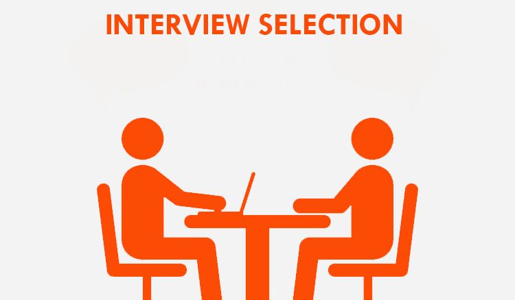 Fa 5 qualities your interviewer notices in you
