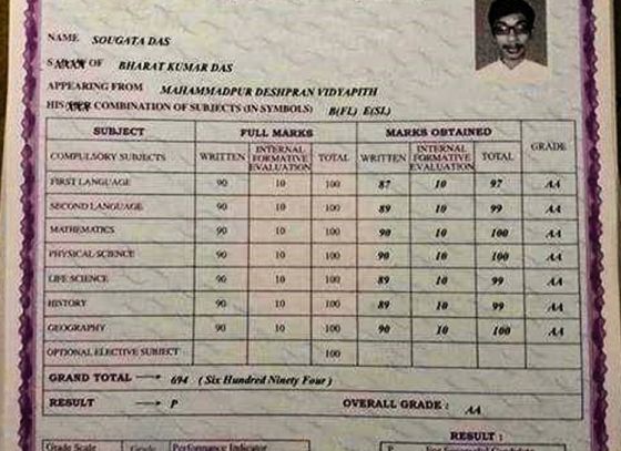 Madhyamik 2019 results are out