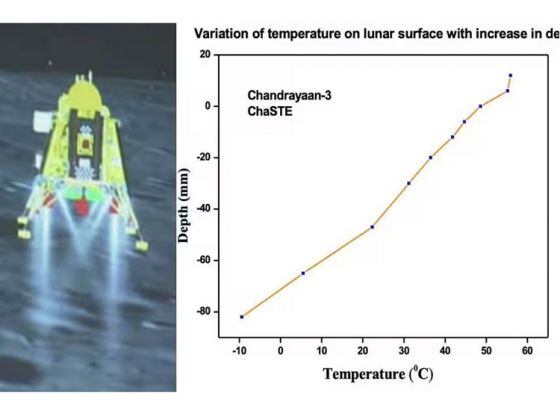 Chandrayaan-3 Takes First Temperature Profile On The Moon's Surface