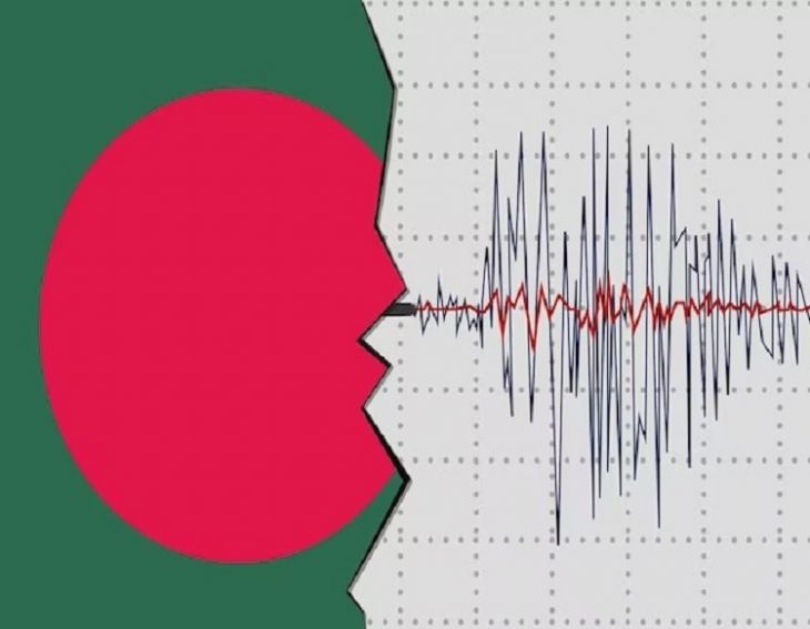 Dual Earth Shakes: Mild Tremors Ripple Through Bangladesh And Ladakh On December 2nd