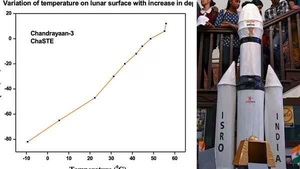 Chandrayaan3New_1693133178069_1693133746465_11zon